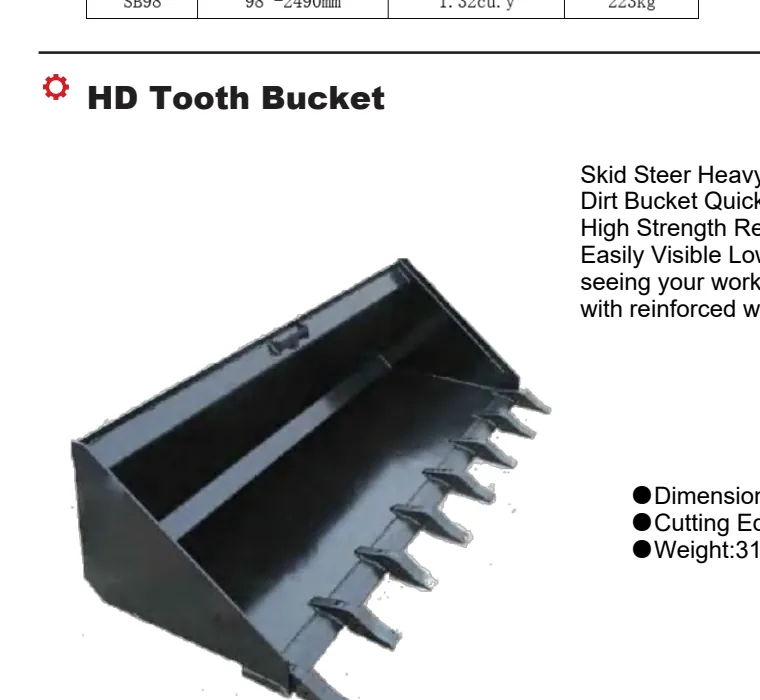 Heavy duty skid steer bucket with front digging teeth